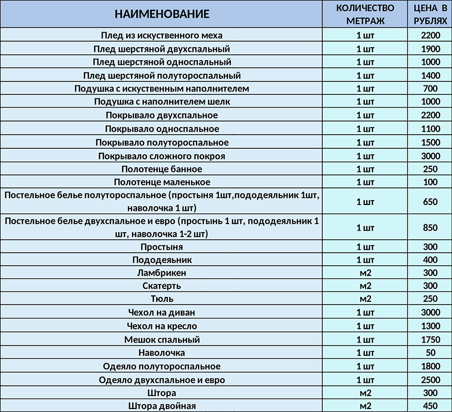 Прайс-лист с прейскурантом на химчистку пастельного белья для организаций в Москве.